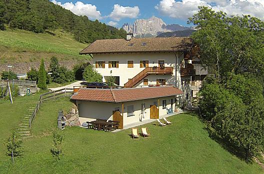 Unterwegerhof - Elenco Photo