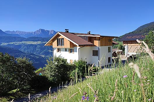 Huberhof - Elenco Photo