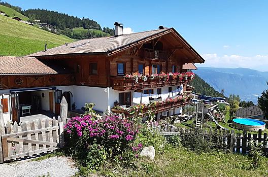 Stuberhof - Elenco Photo
