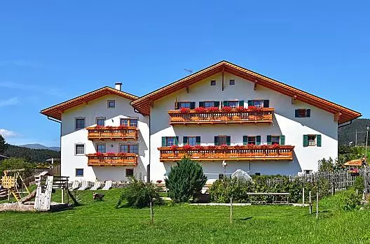 Kienzlhof - Elenco Photo