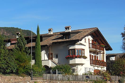 Landhaus Lina - Elenco Photo