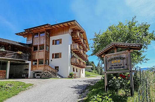 Huberhof - Elenco Photo
