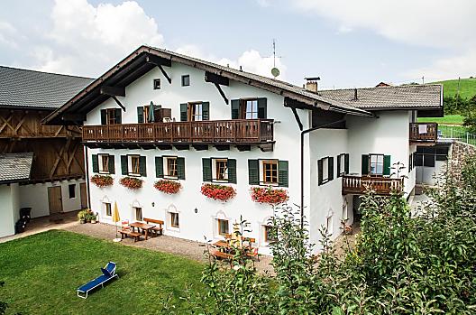 Kreuzerhof - Elenco Photo