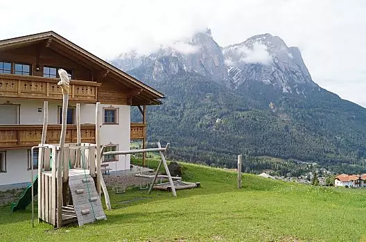 Marmsolerhof - Elenco Photo
