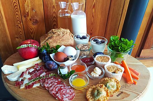 Ontbijtbord