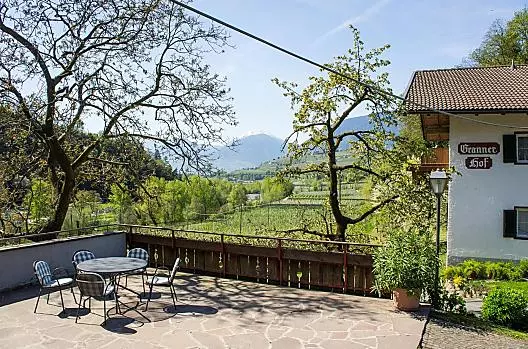 Grannerhof - Elenco Photo
