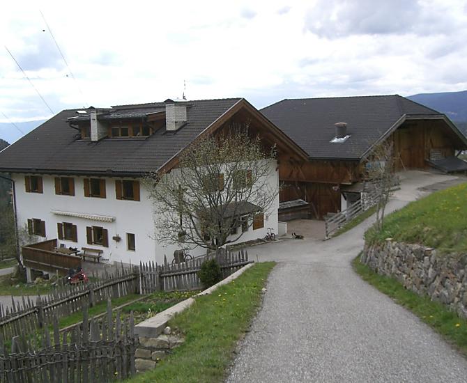 Maloarhof - Galleria fotografica Photo