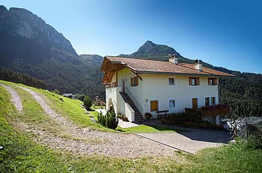 Aichbühlerhof - Elenco Photo