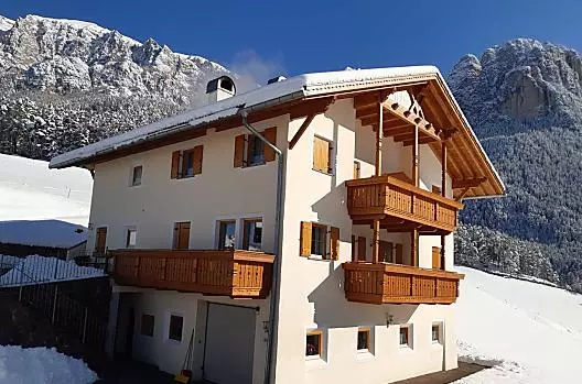 Aichbühlerhof - Elenco Photo