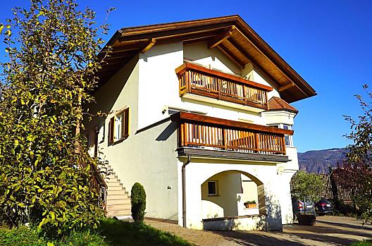 Unterbichlhof - Elenco Photo